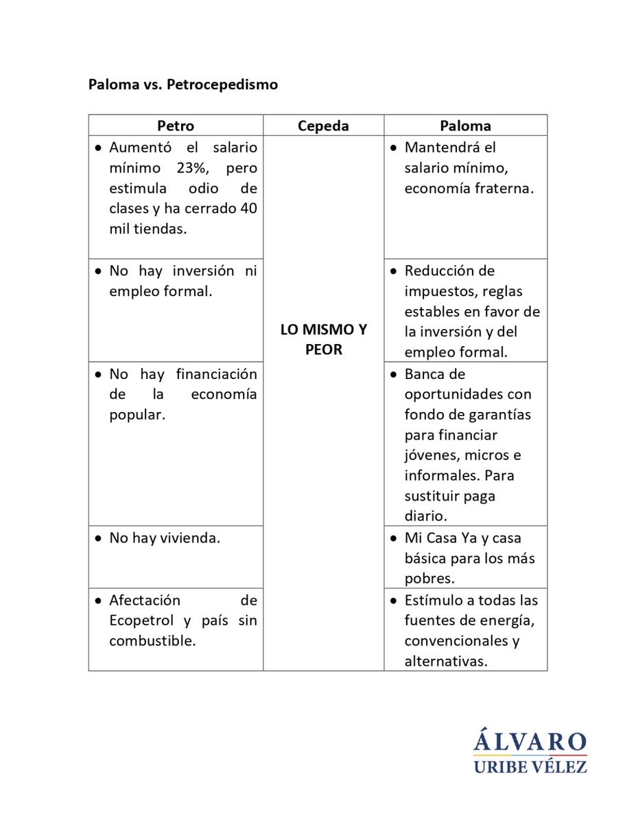Álvaro Uribe Vélez tweet media
