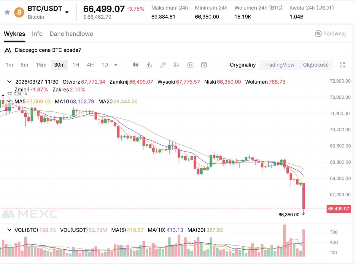 mactom 🌶 tweet media