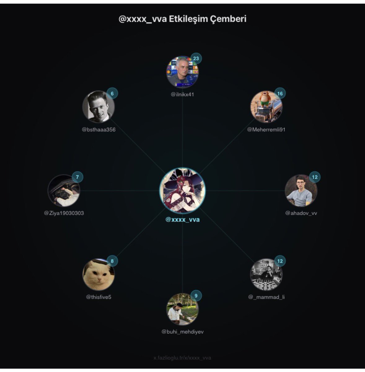 Myushuviku tweet media