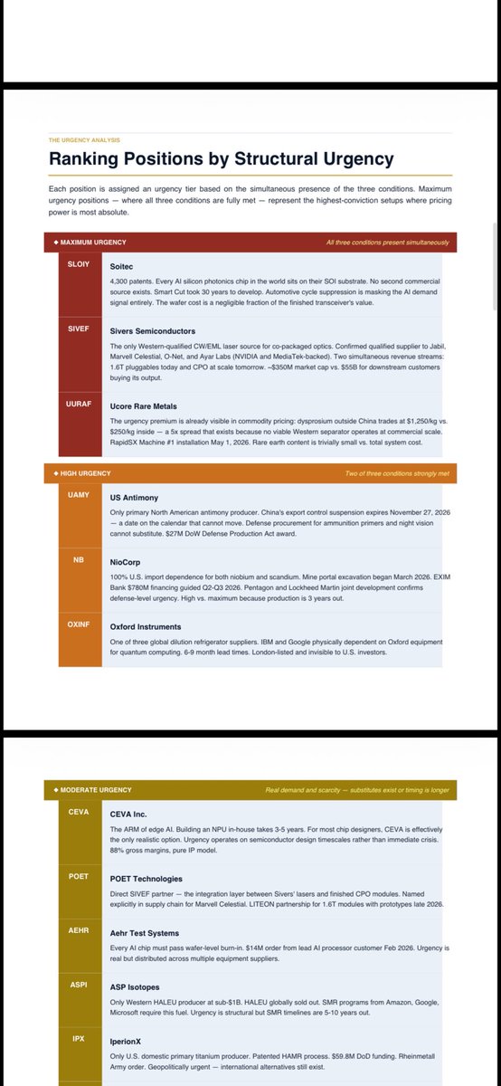 stonk mane tweet media