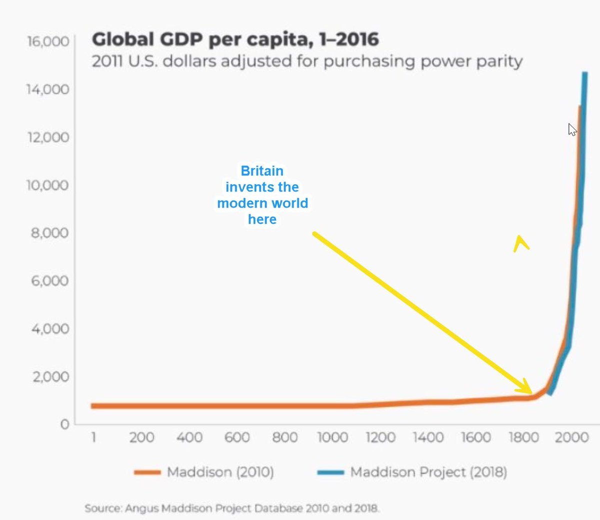 Ramon Agusta tweet media