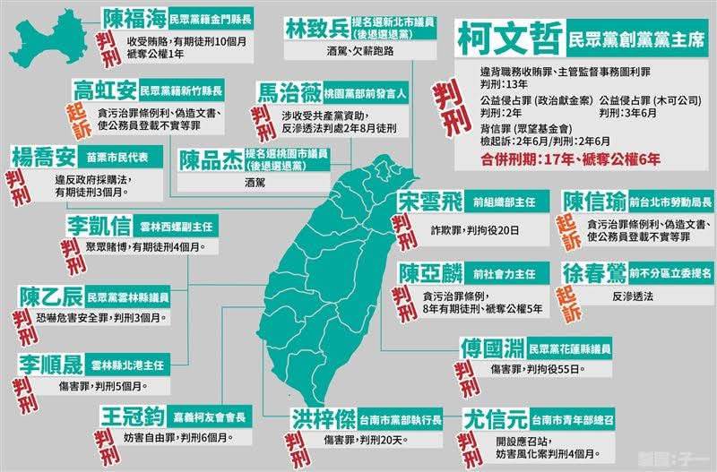 南宮恨（狂） tweet media