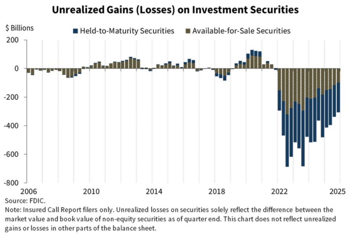 Barchart tweet media