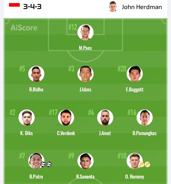 cris_elnino's tweet image. Tanpa Fafifu, Beckham membuktikan kelasnya 2 gol dibabak pertama (menit 37), Ole Romeny 2 assist, bukti Etam punya mental kuat membantu Timnas Indonesia unggul 2-0 dari Saint Kitt #Timnas #TimnasDay