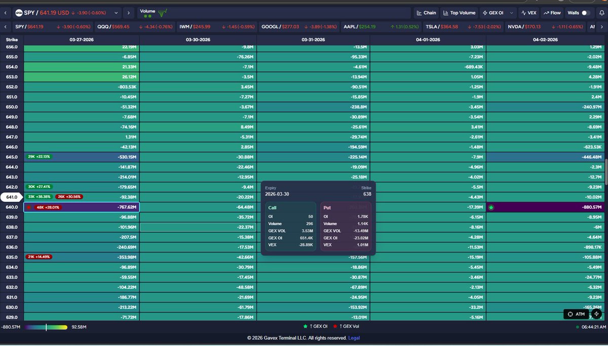 GaVex Terminal tweet media