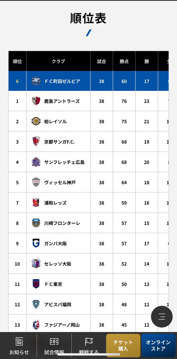 じゅにゃっち tweet media