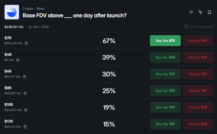 Rodrigo Moura Crypto tweet media