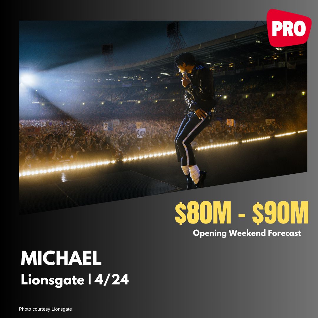 Boxoffice Pro tweet media