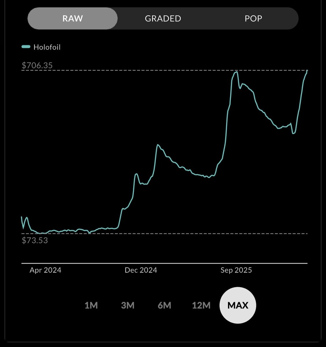 CardBuster99 tweet media