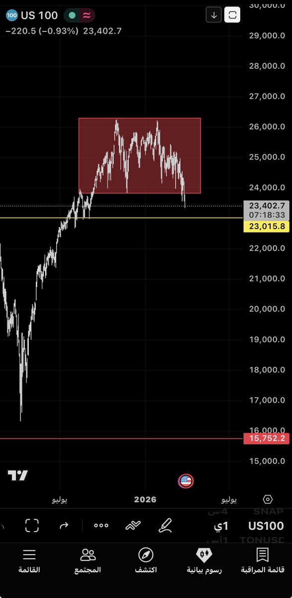 جان كـابيتـال tweet media