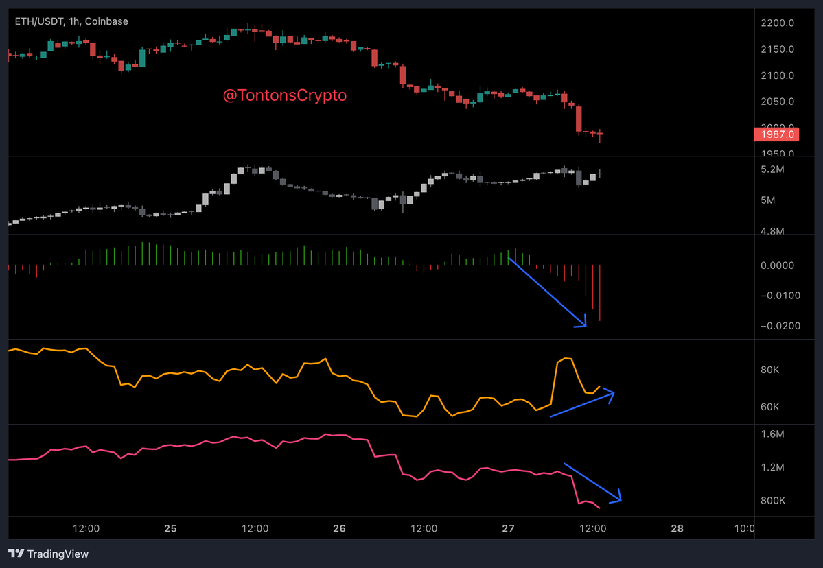 Tontons Crypto tweet media