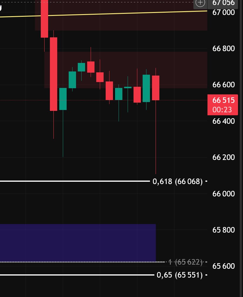 Bigbluee tweet media