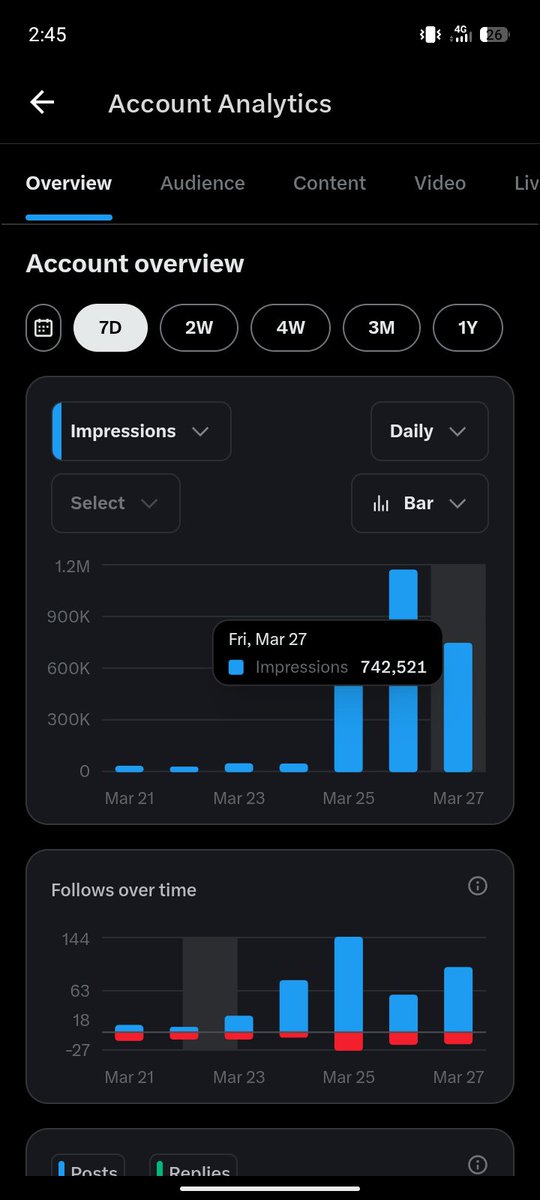 THE GREAT🔥 tweet media