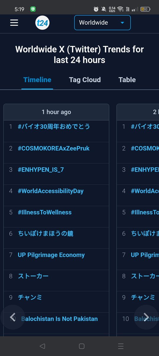 Jungkook || Enhypen is 7 tweet media