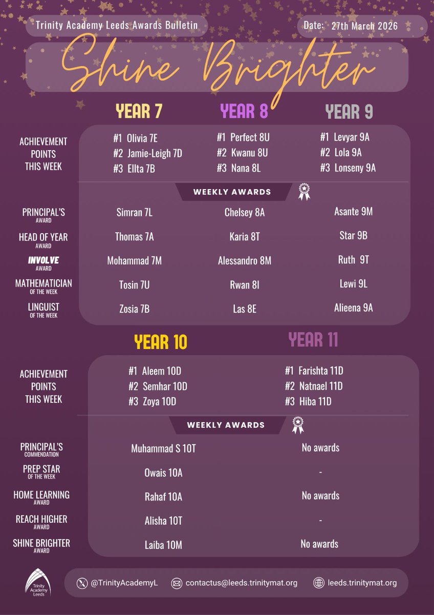 Trinity Academy Leeds tweet media