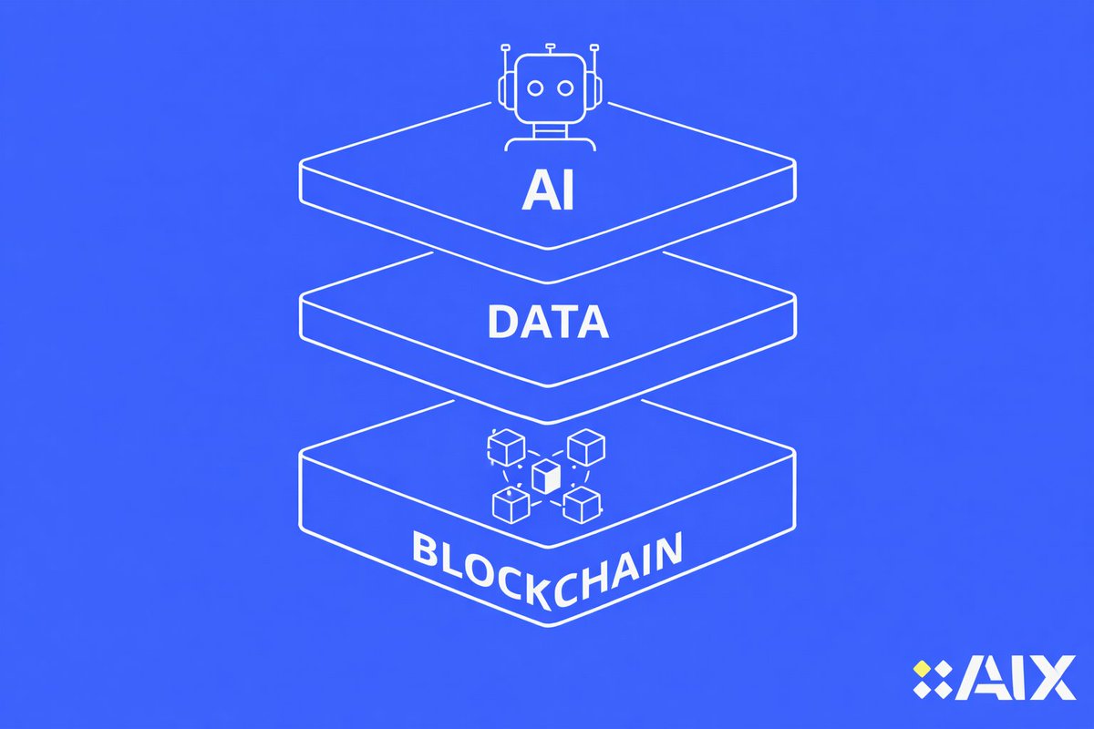 aix_exchange's tweet photo. The next wave of crypto might not just be finance. It could be #AI infrastructure. Data ownership. Transparent training datasets. New economic models around intelligence https://t.co/YWwgbLbCSQ