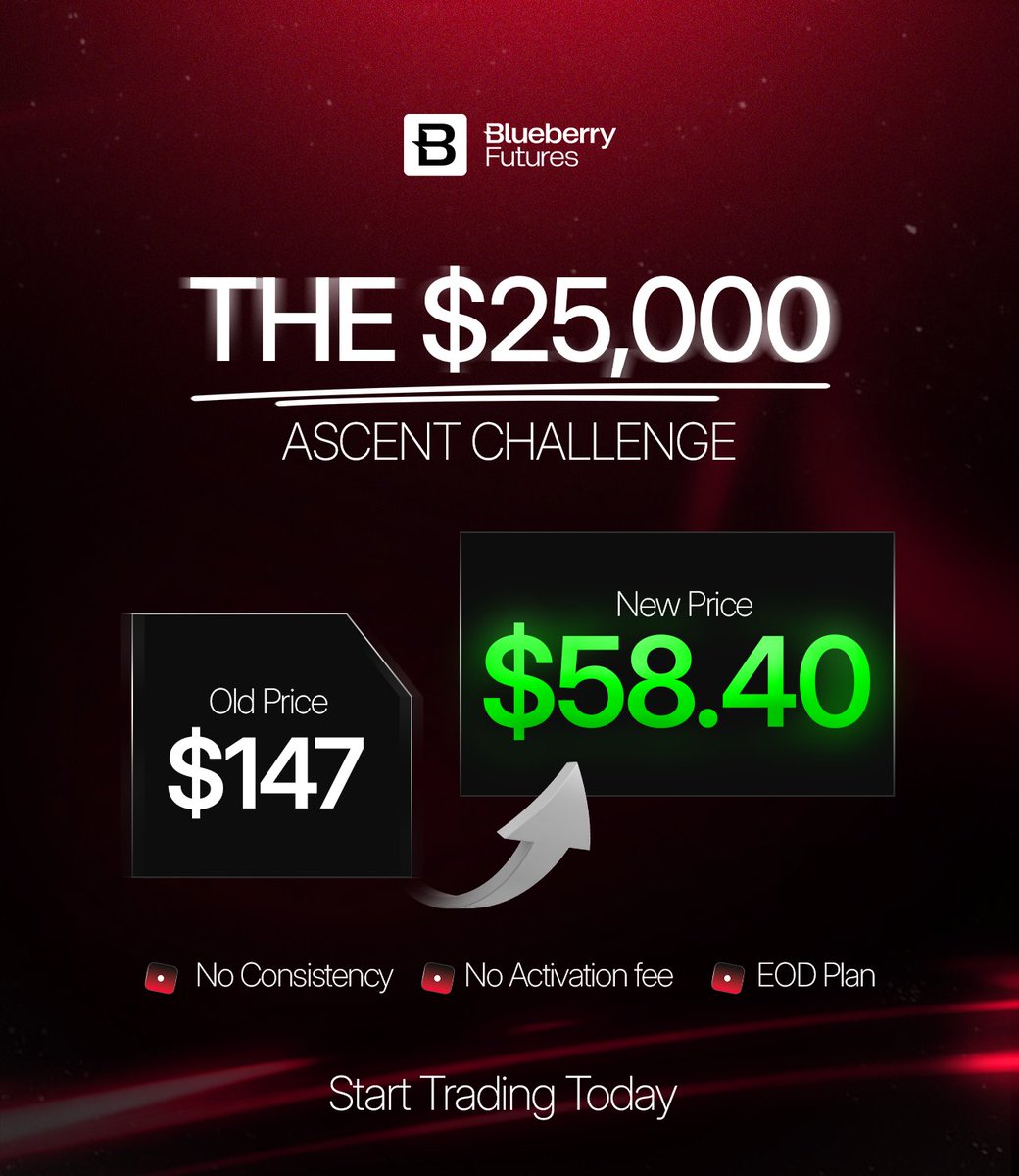 Blueberry Futures tweet media