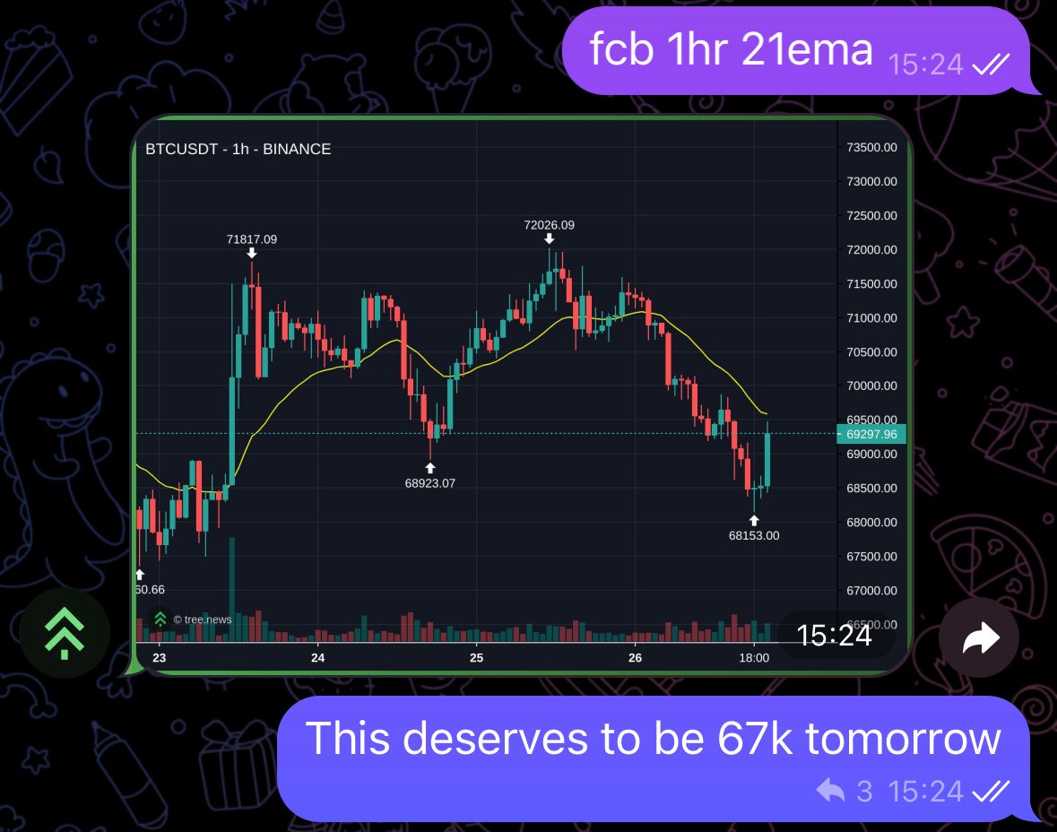 Mandelbrot tweet media