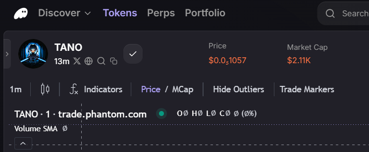 ZaqMarquis's tweet photo. Introducing my latest Crypto project
Just Launched & Now #LIVE on @Pumpfun
Newest Meme coin on the Solana Network
Ahsoka Inu (TANO)
Smart Contract: FGMLVXkxr11GN6P8tRPDwZEJjbjyTMhc22896J2Ypump
#pumpfunlaunch #InuFamily #AhsokaInu #SolanaCrypto @ProjectNFantom https://t.co/bUt5QA68Ic