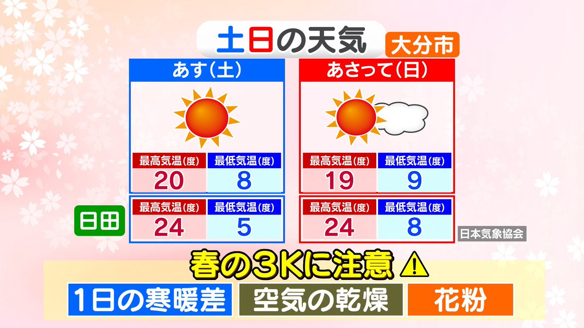 OBS天気 tweet media
