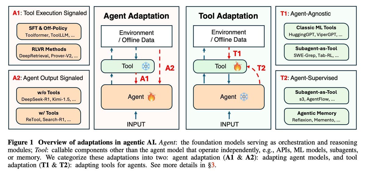 ipfconline tweet media