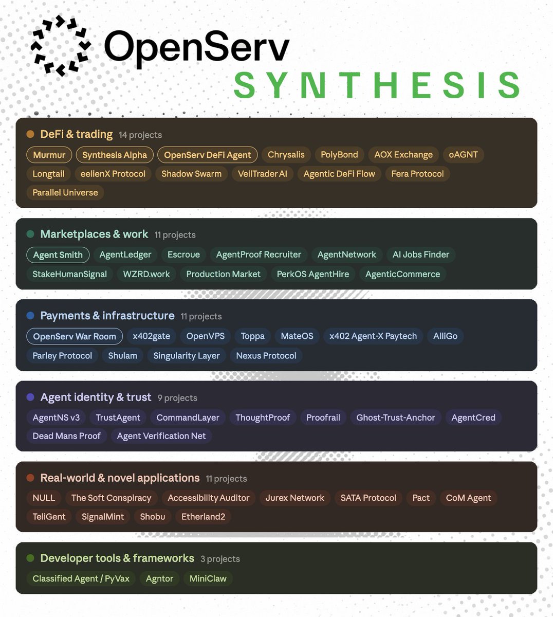 fakeguru tweet media