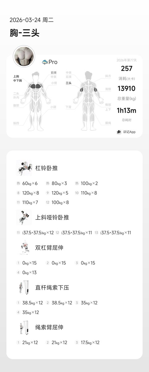 苍狗又白云🥕 tweet media