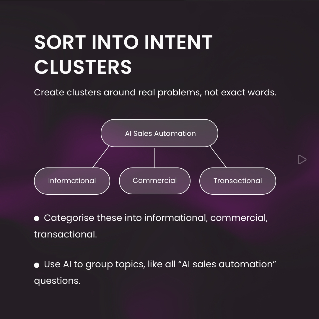 GeekyTechGeeks's tweet photo. Keyword research is evolving thanks to GEO. Swipe through to learn how to adapt your keyword research for GEO: from conversational queries to intent clusters that win in ChatGPT, Gemini &amp; beyond.

#GEO #KeywordResearch #AISEO #B2BMarketing https://t.co/cgD3ljt1wO