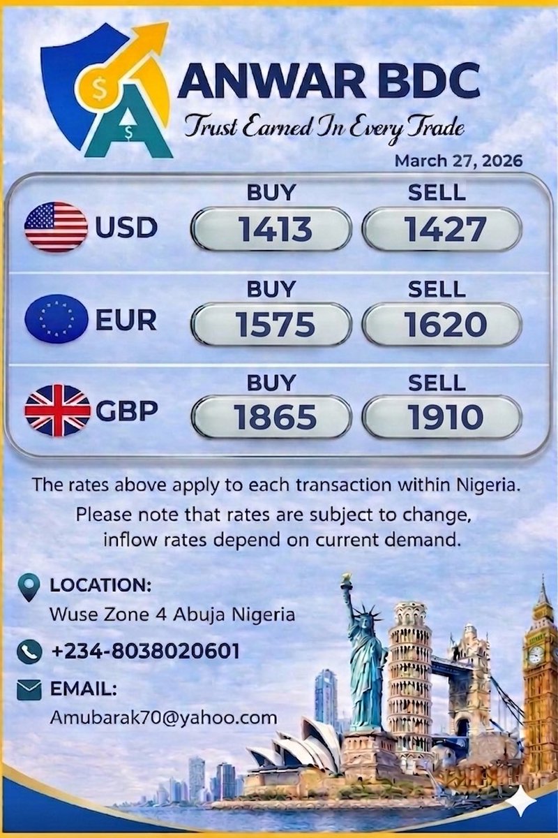 𝐀𝐧𝐰𝐚𝐫 𝐅𝐱 💸 tweet media