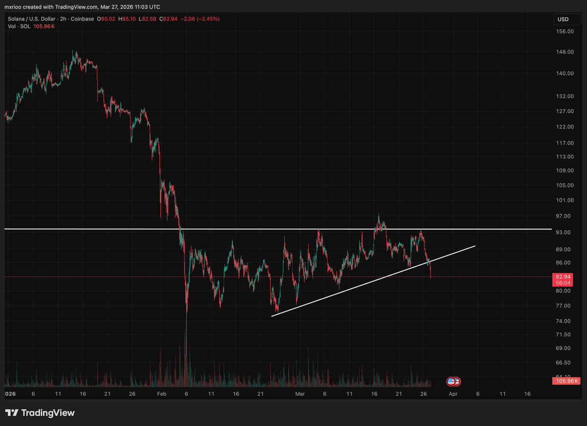 Mario Luis tweet media