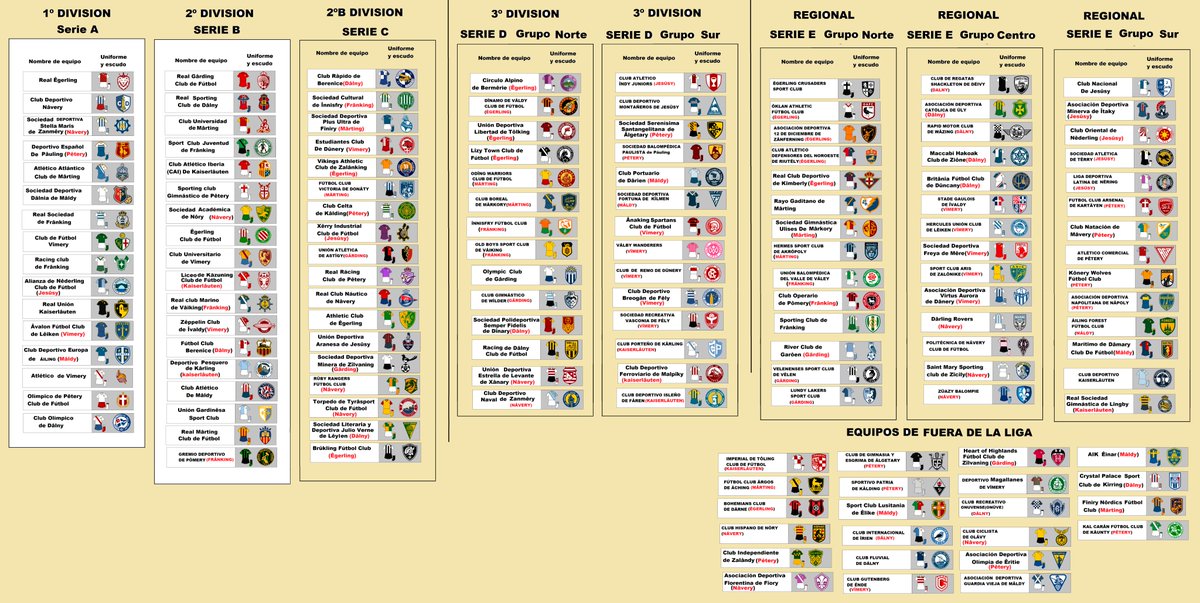 Principado de Dâlnia tweet media