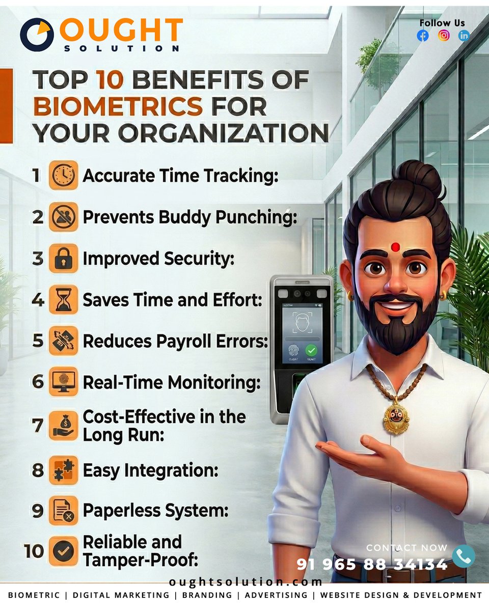 OughtSolution's tweet photo. Passwords are a security risk. Keycards get lost. 
It’s time to upgrade your workspace. Check out the Top 10 Benefits of #Biometrics for your organization
✅ Zero "buddy punching" 
✅ Unhackable access 
✅ Reduced #HR #admin time
Is your business ready for the future of security? https://t.co/jQjTFBwz3F