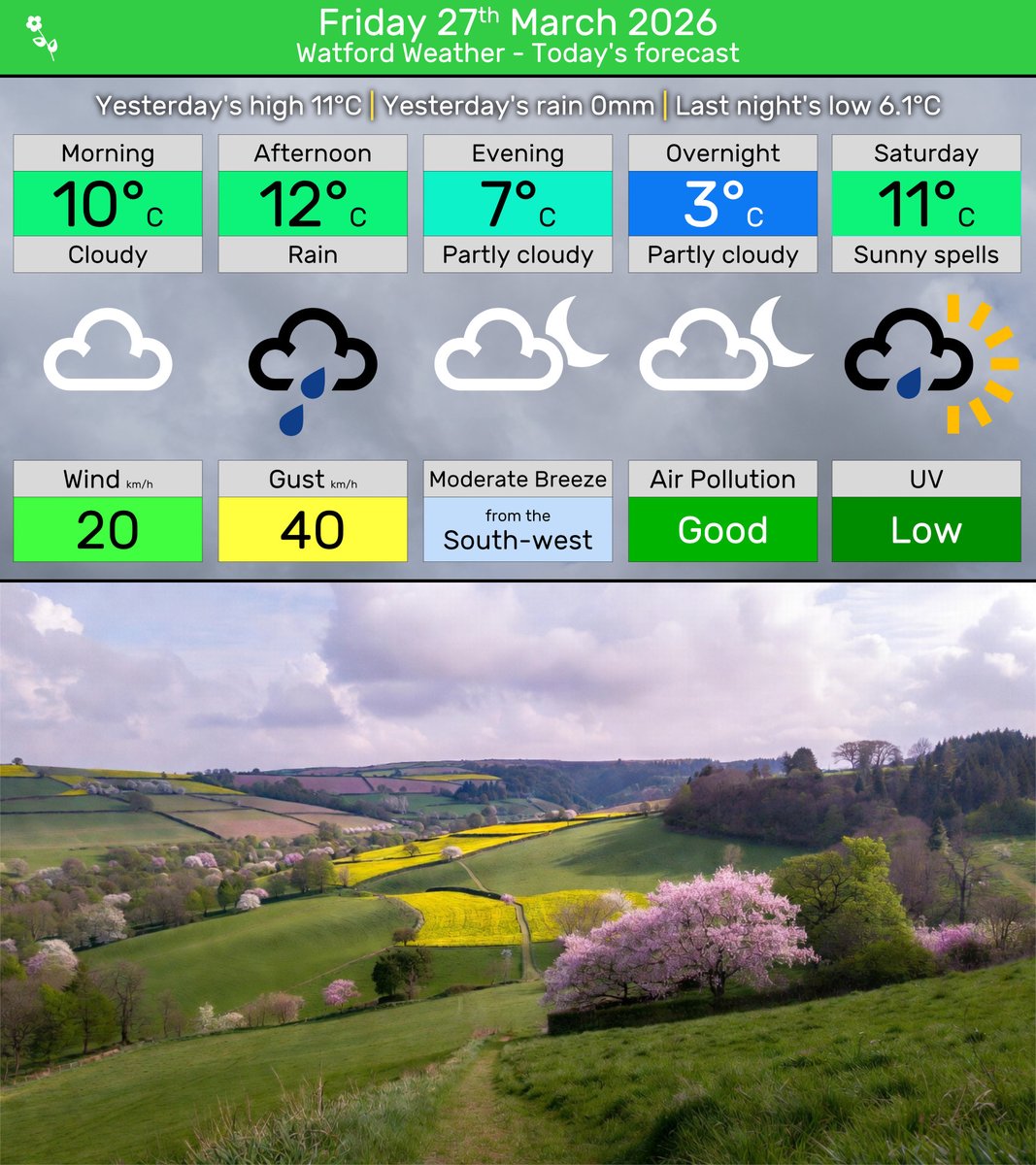 John Bowe tweet media