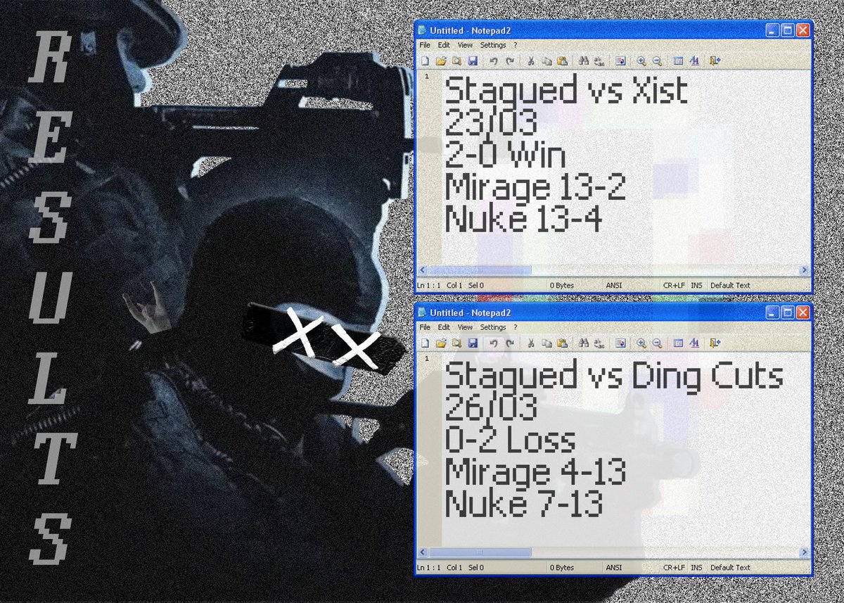 staqued's tweet photo. We launch our @dfragtv Main campaign with a win 🤑 and a loss 😥
GGs @Dingcuts &amp; #Xist 🫡

#CS2 #Dfrag #Staqued https://t.co/8oVjO1OMHU