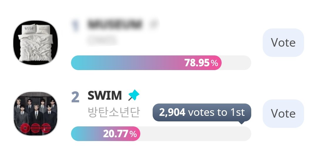 𝐁𝐎𝐑𝐀 𝐕𝐎𝐓𝐈𝐍𝐆 𝐓𝐄𝐀𝐌 tweet media