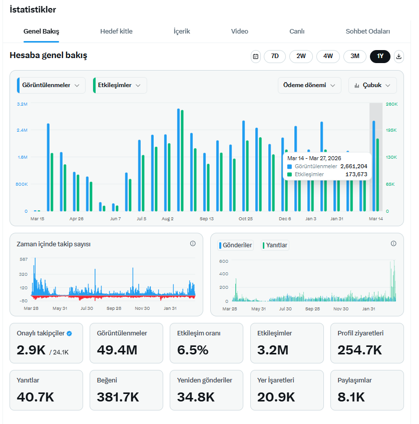 👑İdeoo👑 tweet media