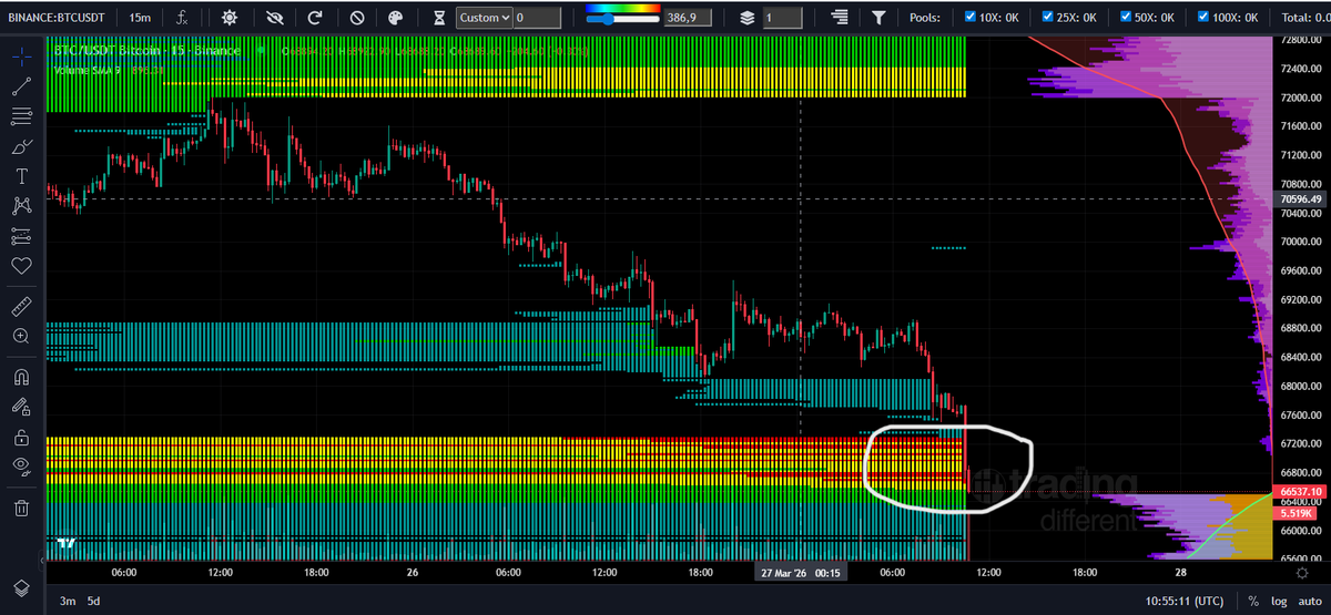 Oro Crypto tweet media