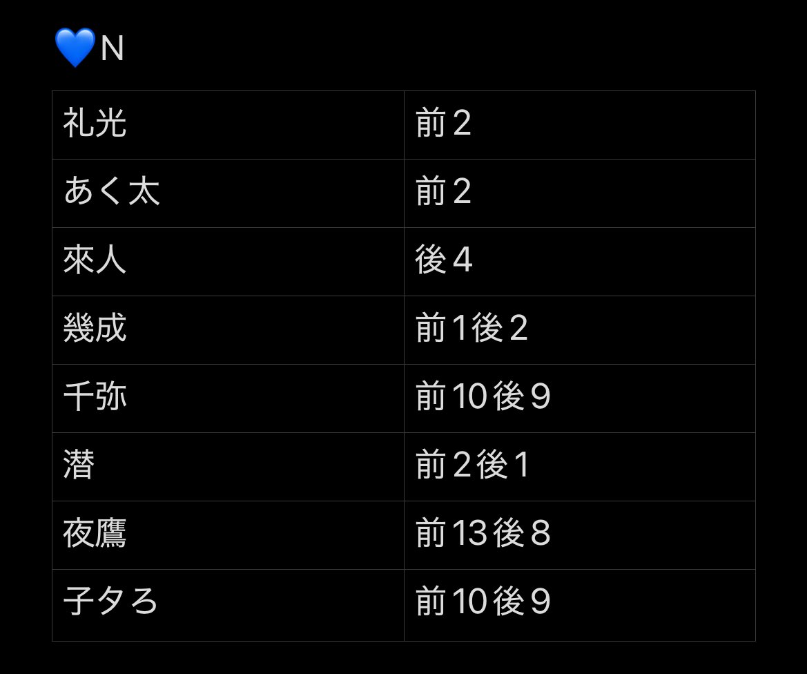 いろは@初回リトリン必読 tweet media