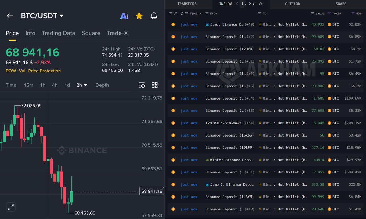 Only Bitcoin HQ tweet media