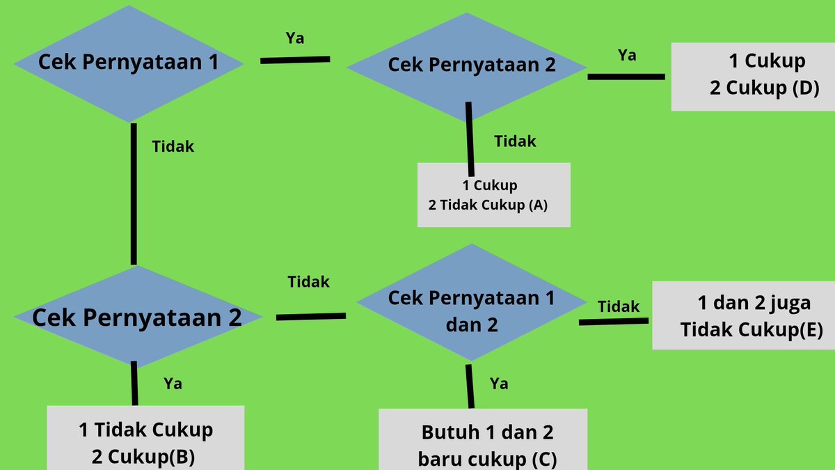 Kiyan Abhinaya Azkalif tweet media
