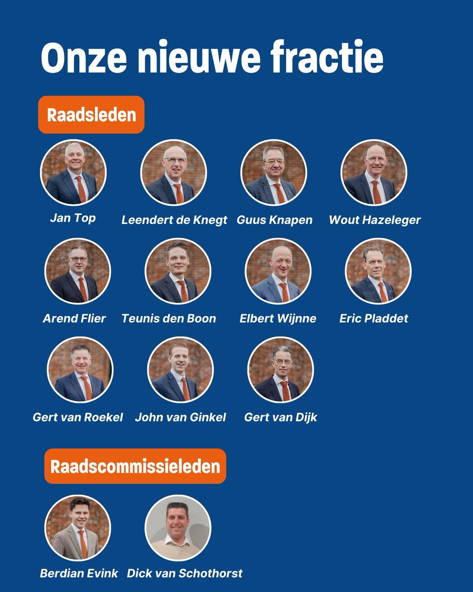 SGP Barneveld tweet media