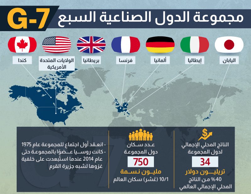 ملفات كريستوف tweet media