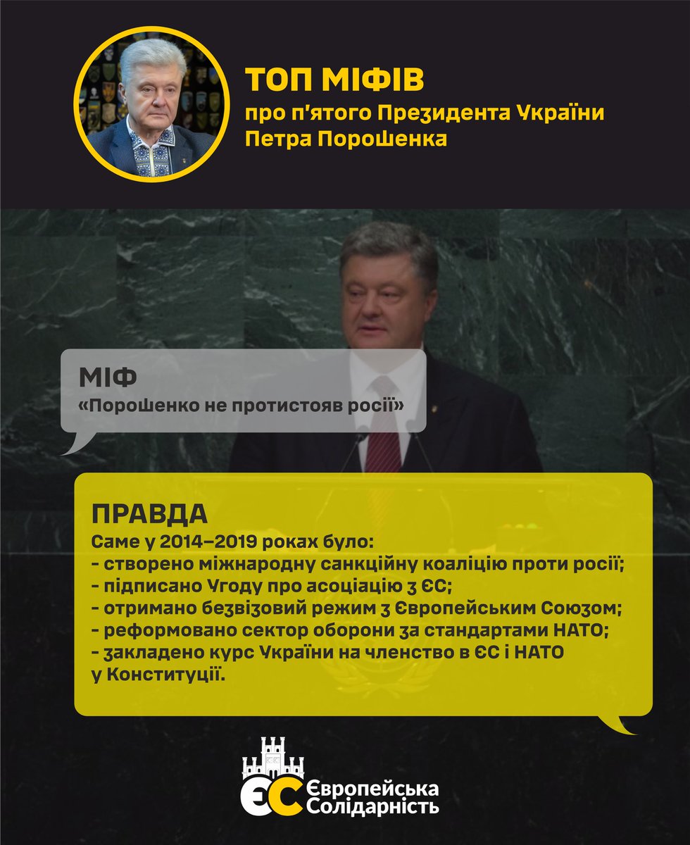 Європейська Солідарність - Чернівці tweet media