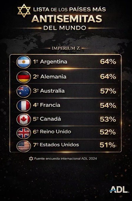Adi el Grande tweet media