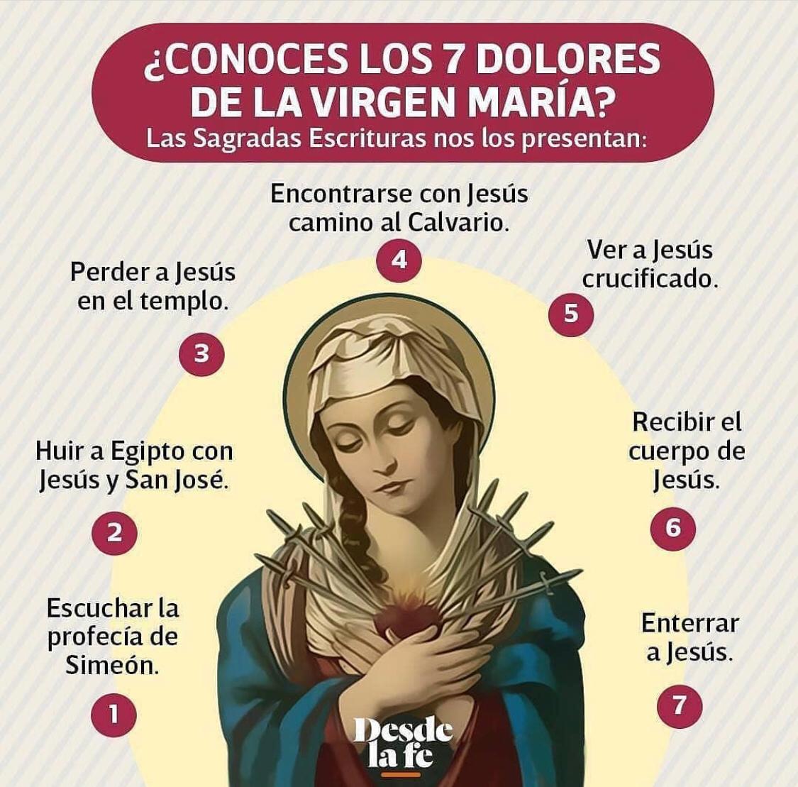 CONOCES LOS SIETE DOLORES DE LA SANTÍSIMA VIRGEN MARÍA?