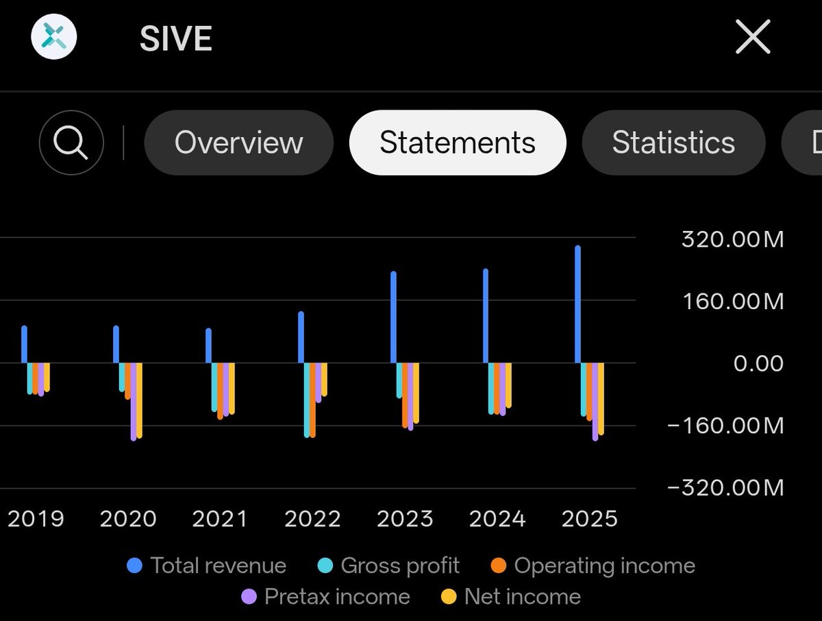 Shrimp Capital $CCLD $WELL.TO $RMB.V tweet media
