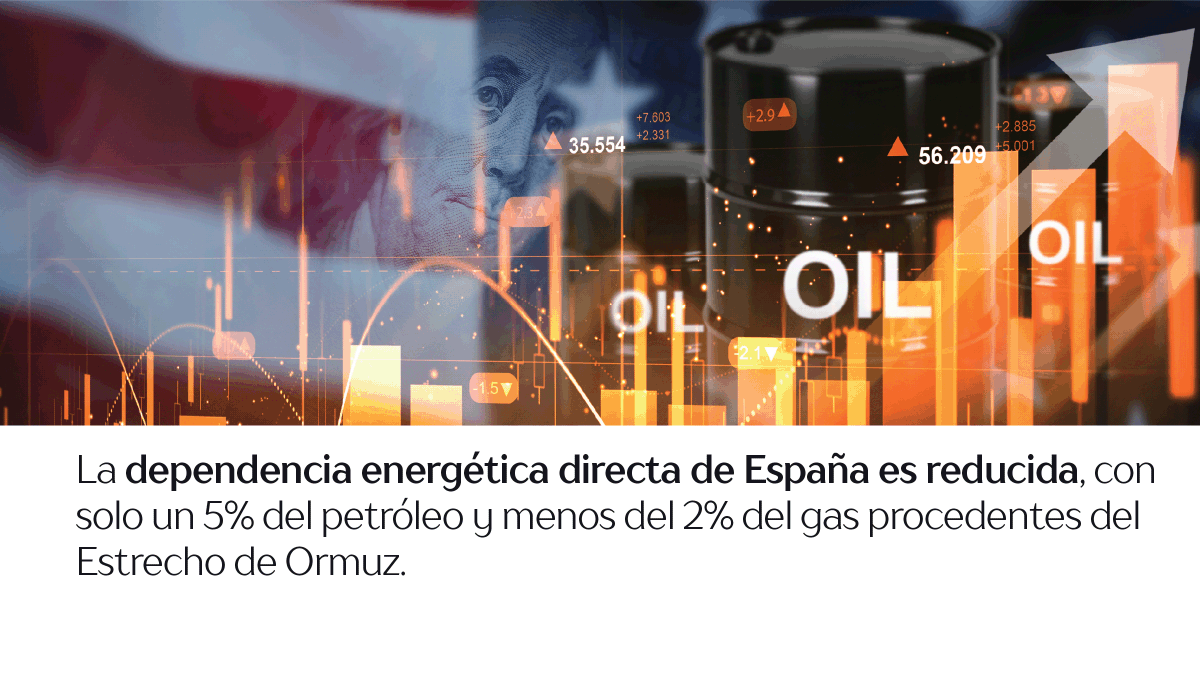 CaixaBank Wealth Management tweet media