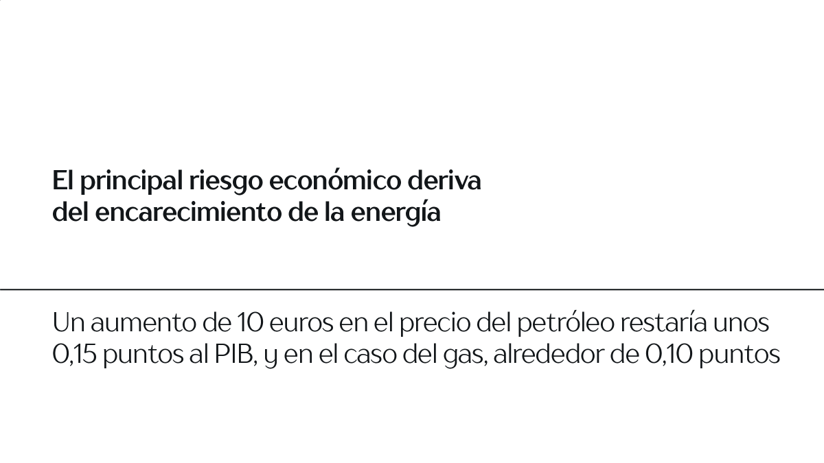 CaixaBank Wealth Management tweet media