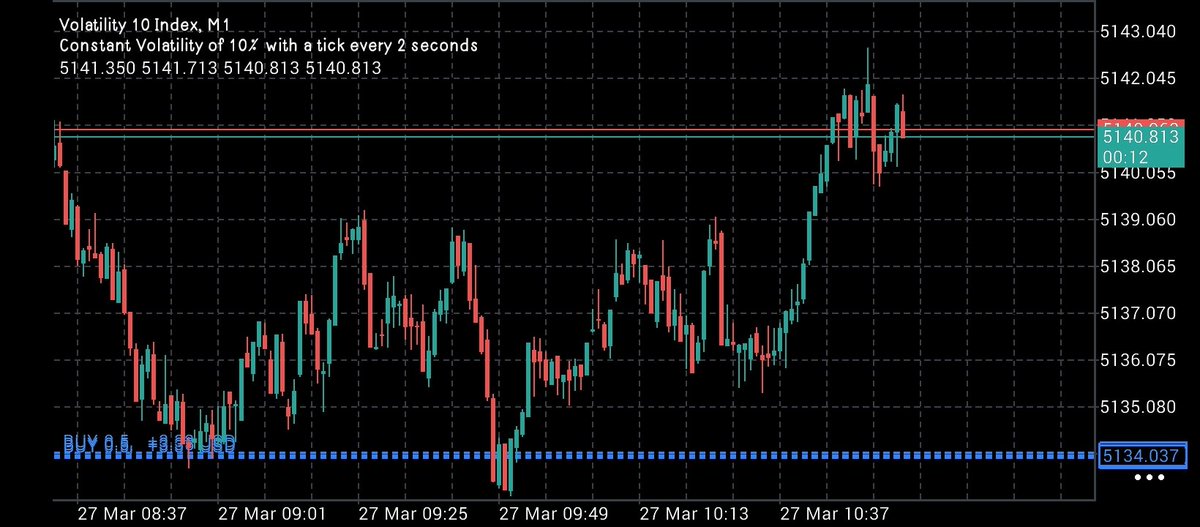 little Man fx tweet media