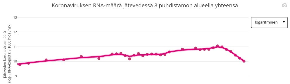 Hugo Fitlund 🇺🇦🇫🇮 tweet media